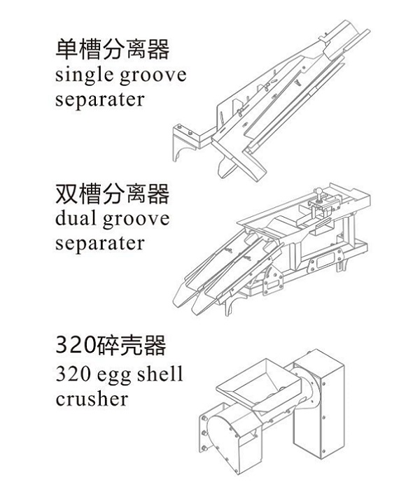 洗蛋+雙排敲蛋機組合生產線可搭配部件