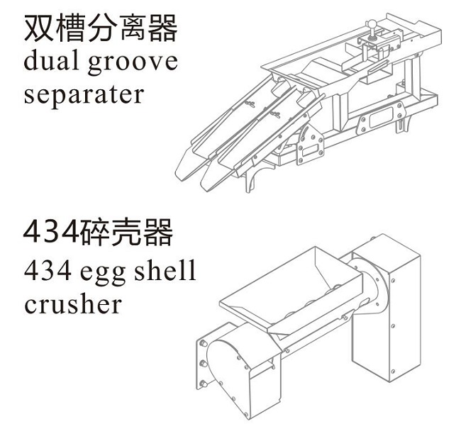 上蛋+洗蛋+烘干+三排敲蛋機組合生產線可選配部件